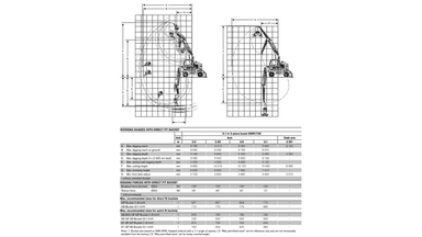 Gummihjulsgraver 20 T