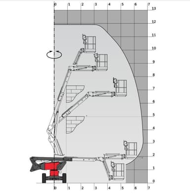 Bomlift Knækarm Diesel 12m 4x4