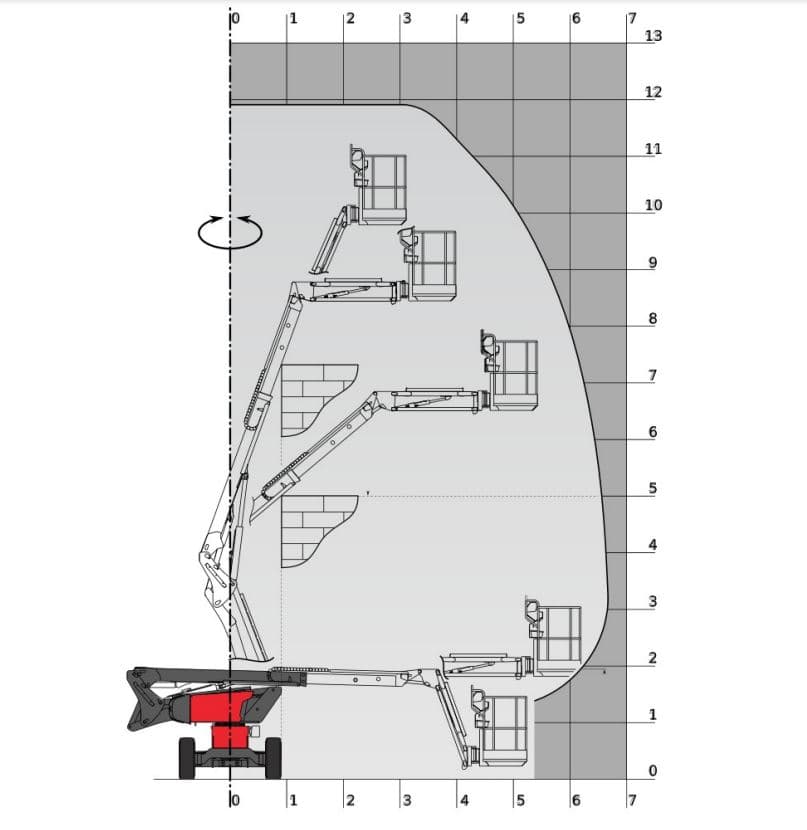 Bomlift Knækarm Diesel 12m 4x4