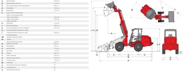 Gummiged 4.5T m/teleskoparm