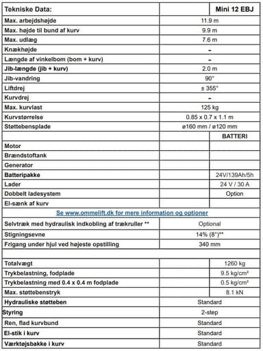 Trailerlift, ligearm, 12m, Batt.