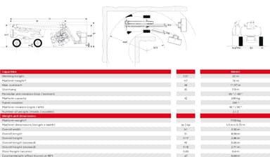Bomlift knækarm Batteri 20 m