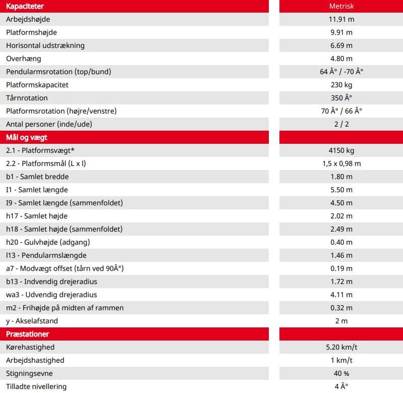 Bomlift Knækarm Diesel 12m 4x4