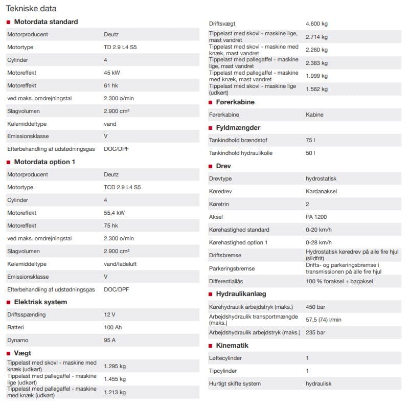 Gummiged 4.5T m/teleskoparm