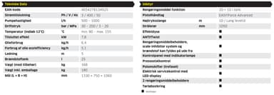 Hot water pressure washer 400V