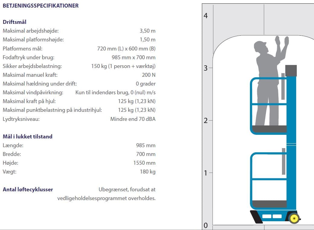 Søjlelift, manuel, 3.5 arbejdshøjde