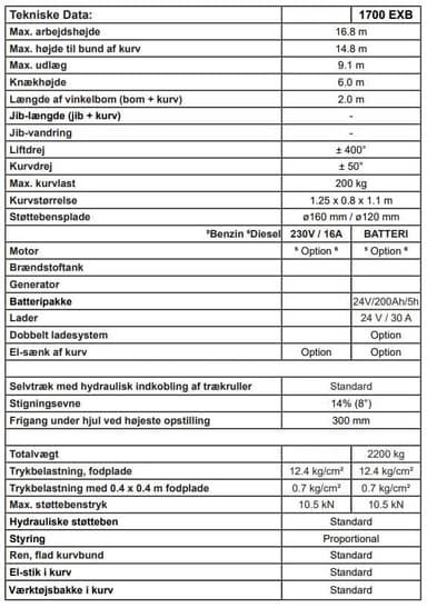 Articulated Trailerlift 17 m