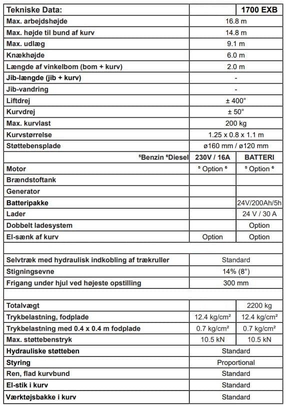 Articulated Trailerlift 17 m