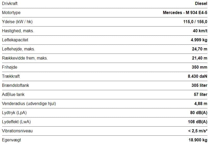 Rotary Telehandler 4.0T / 25.0m