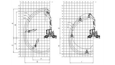 Gummihjulsgraver 18 T