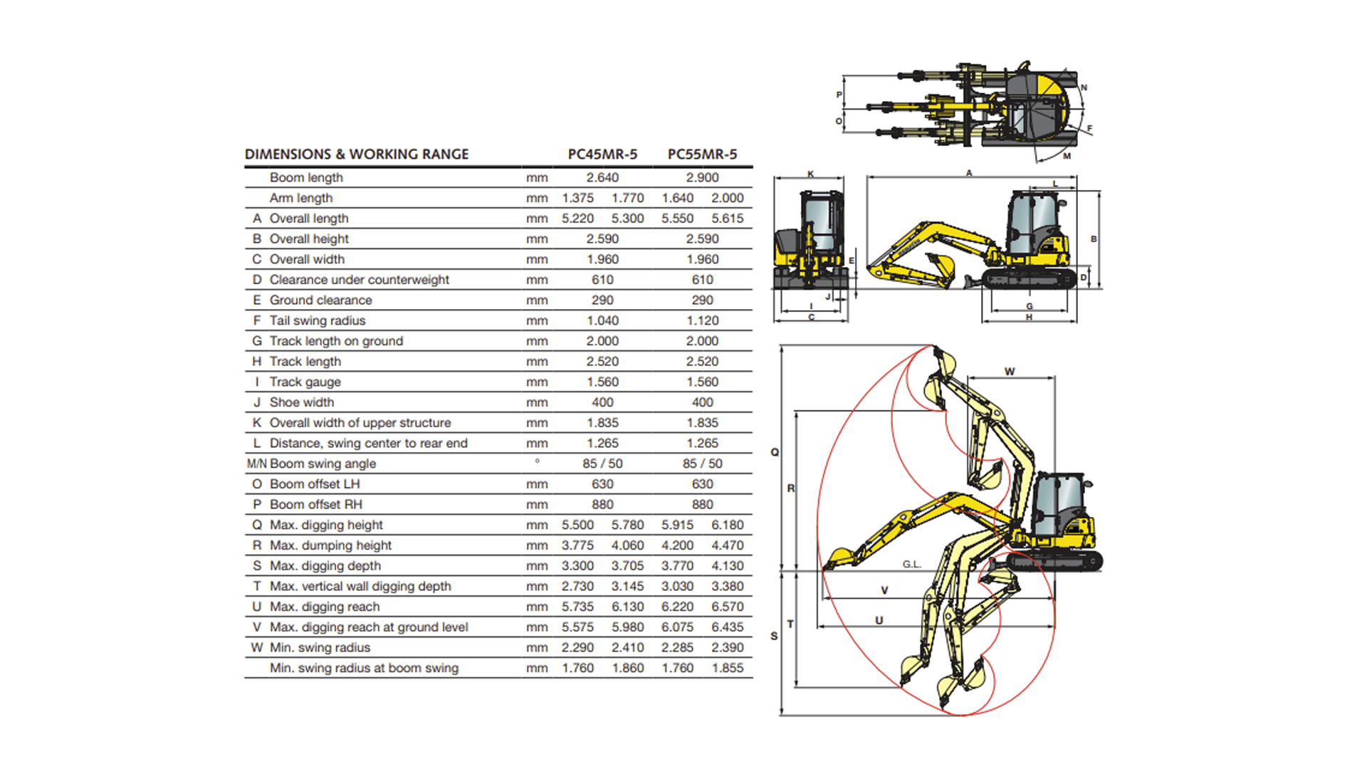 Gravemaskine 5T med fast rotortilt