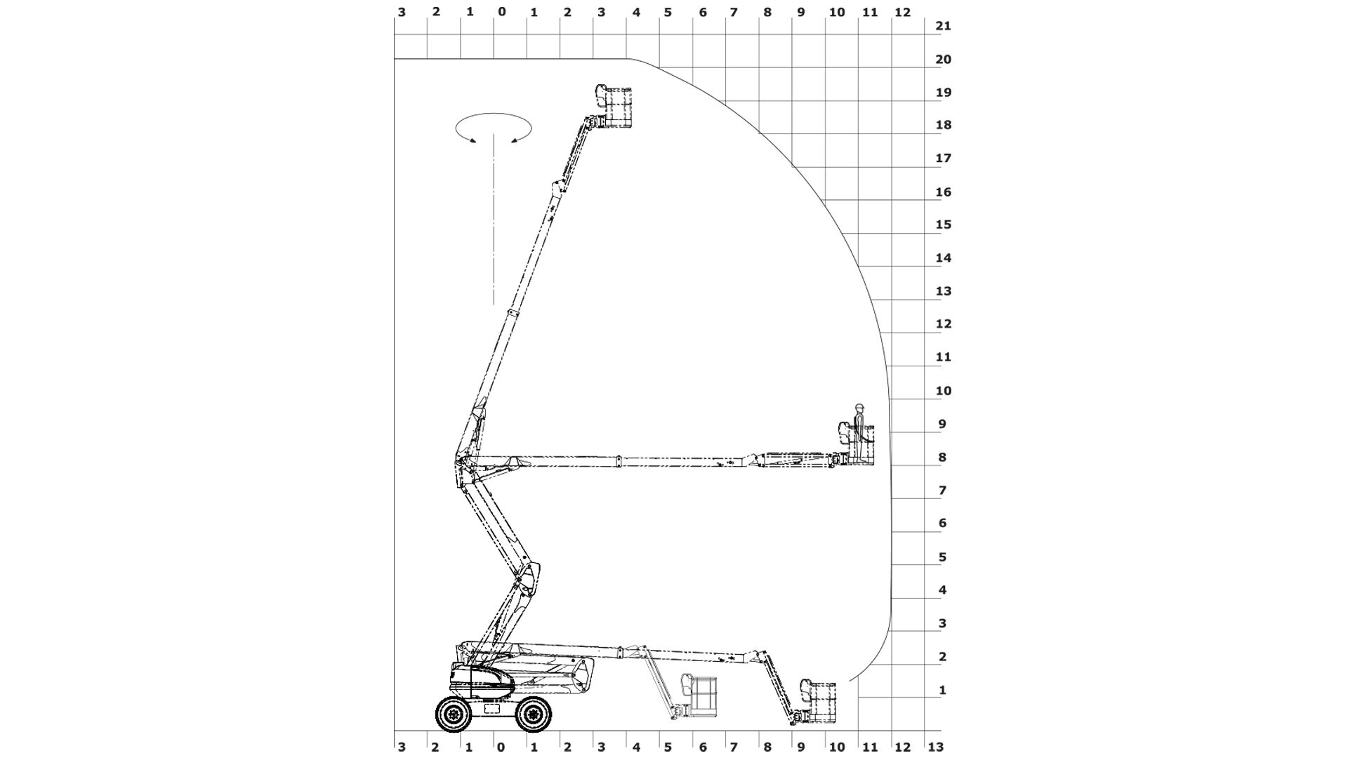 Bomlift Diesel 20m 4x4