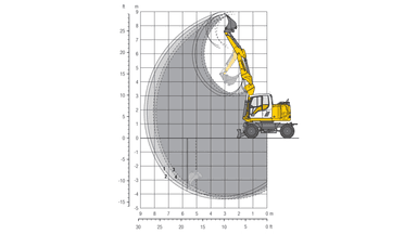 Wheeled Excavator, 14.0 T, Diesel