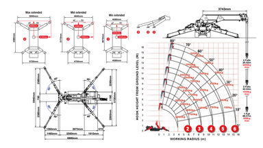 Crawler minicrane 3.0 T SWL