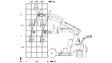 Vacuum Glass Lifter, WLL 580kg 260cm, Indoor only