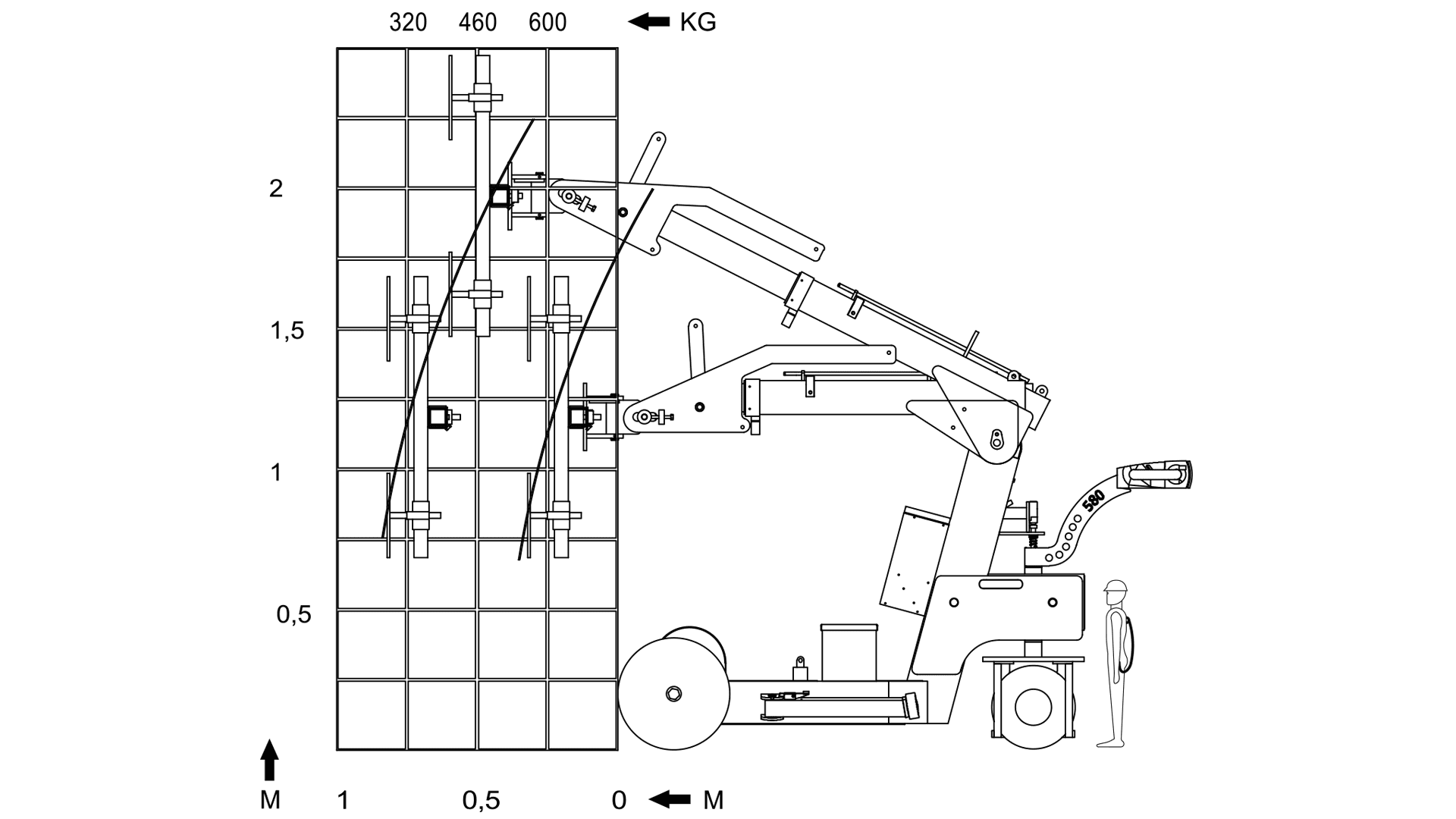 Vacuum Glass Lifter, WLL 580kg 260cm, Indoor only
