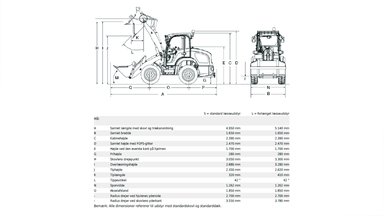 Gummiged 5 t Batteri