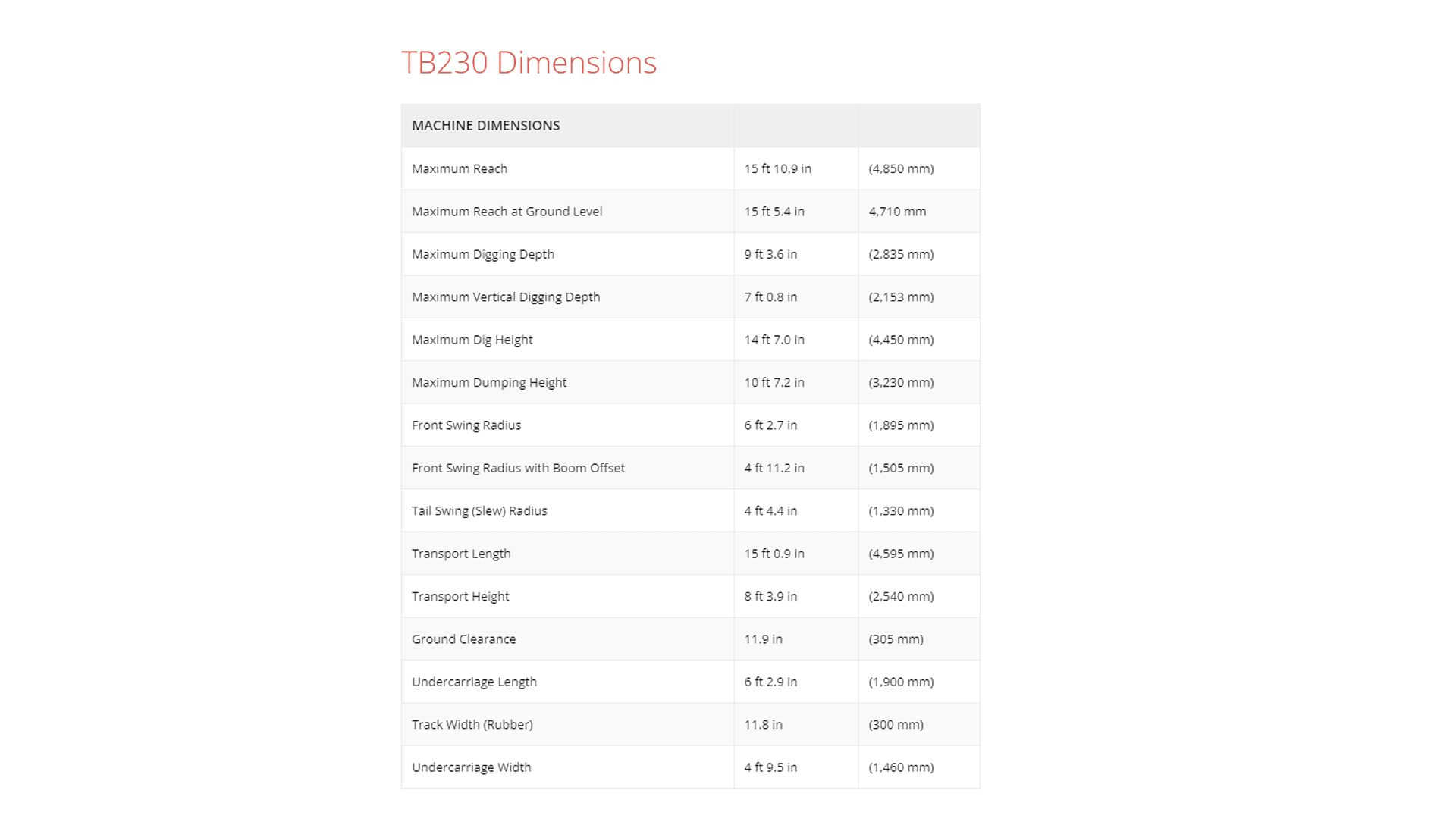 Gravemaskine 2.8-3.2T