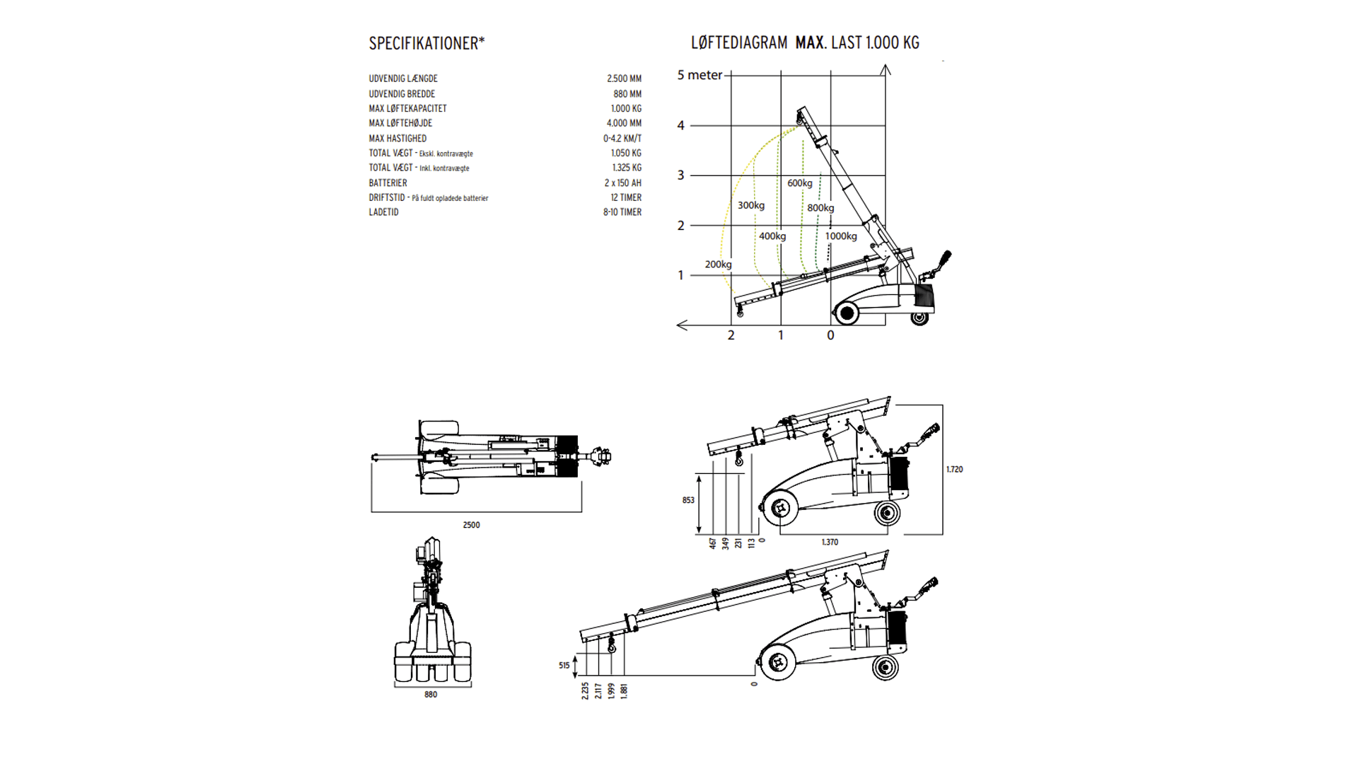 Pick & Carry kran, 1.0T, Batteri