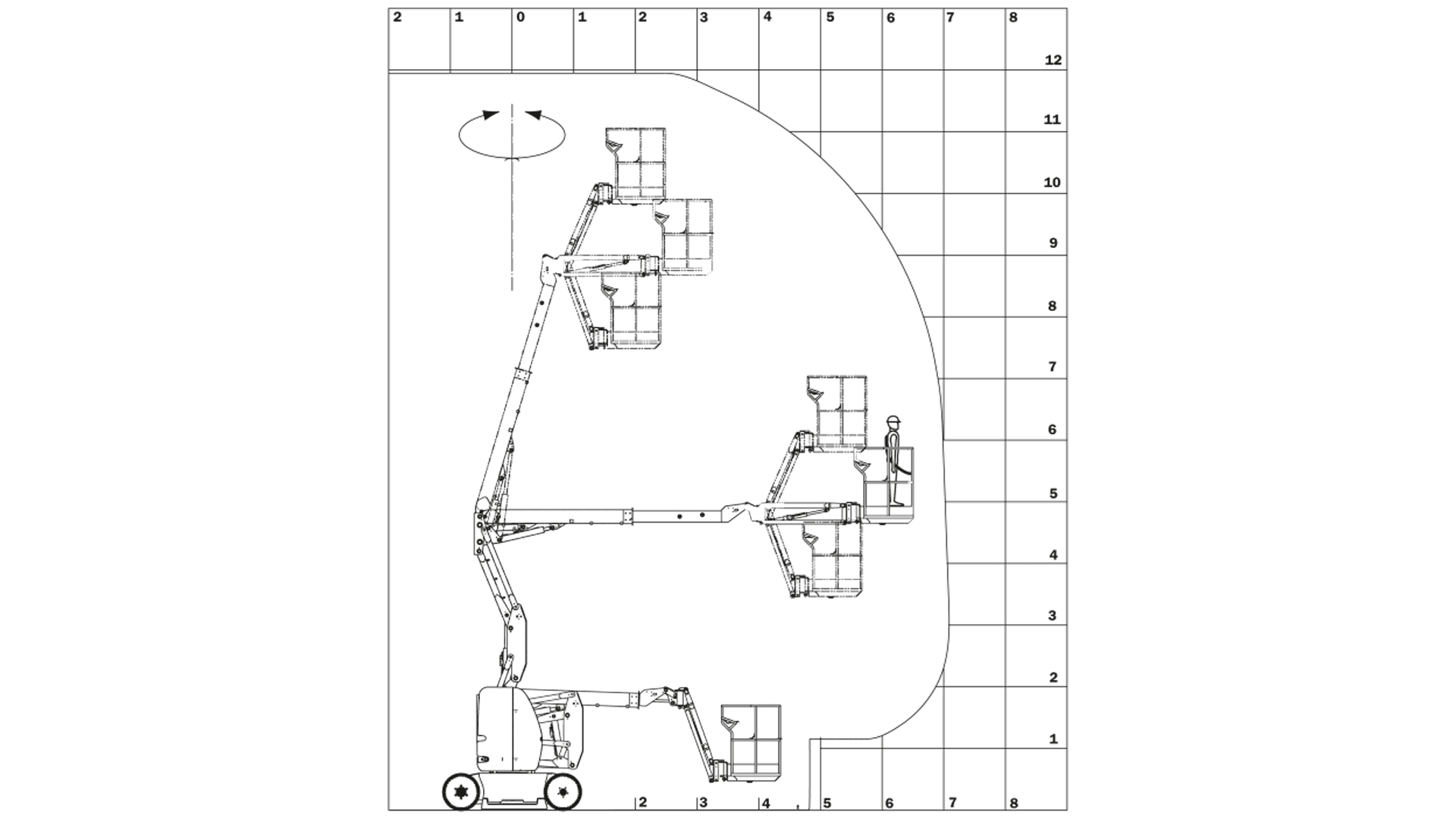 Bomlift Batteri 12 m