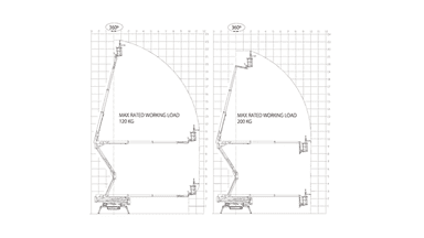Bæltelift 23m Knækarmslift