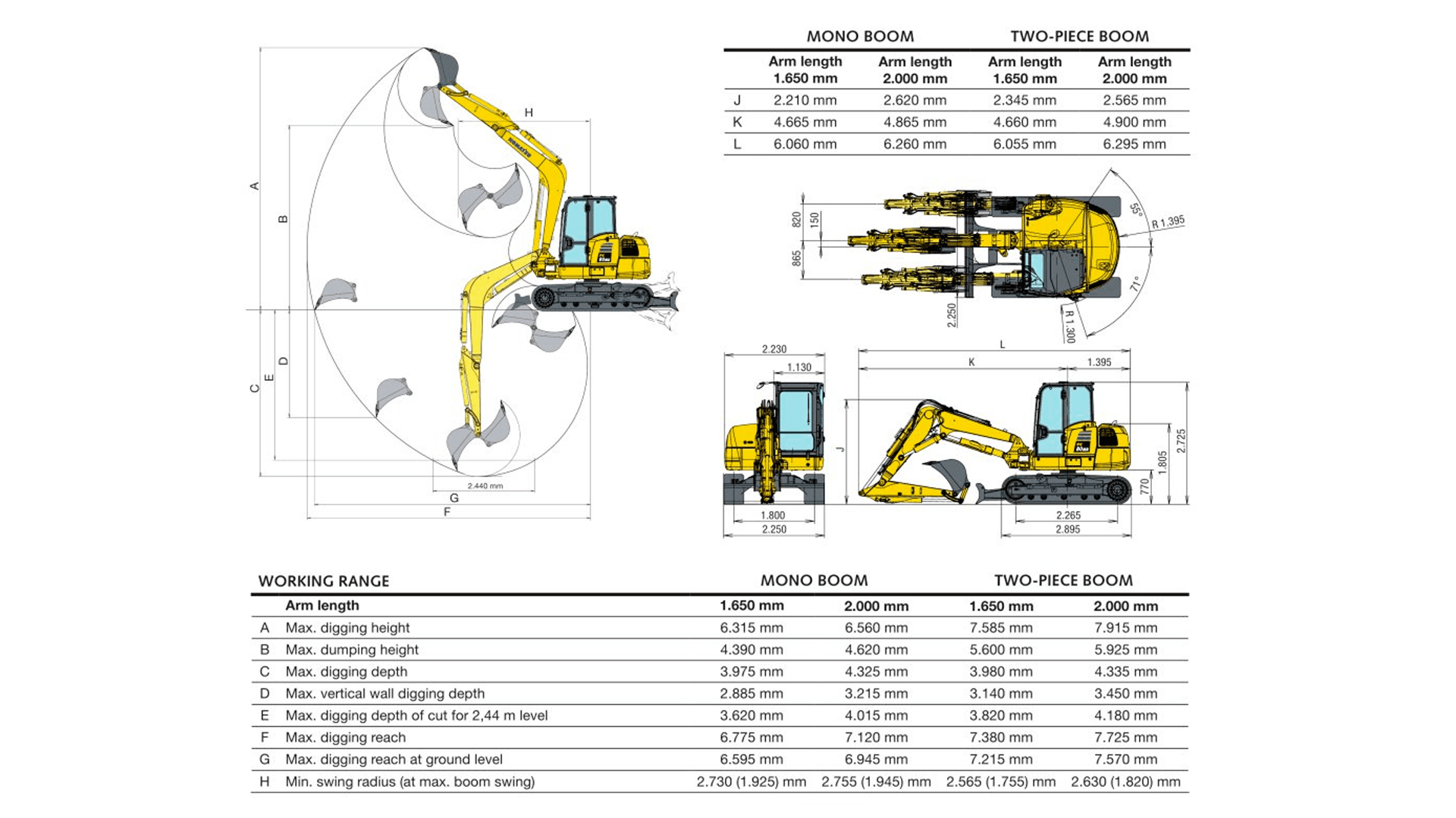 Gravemaskine, 8-9t med fast rotortilt