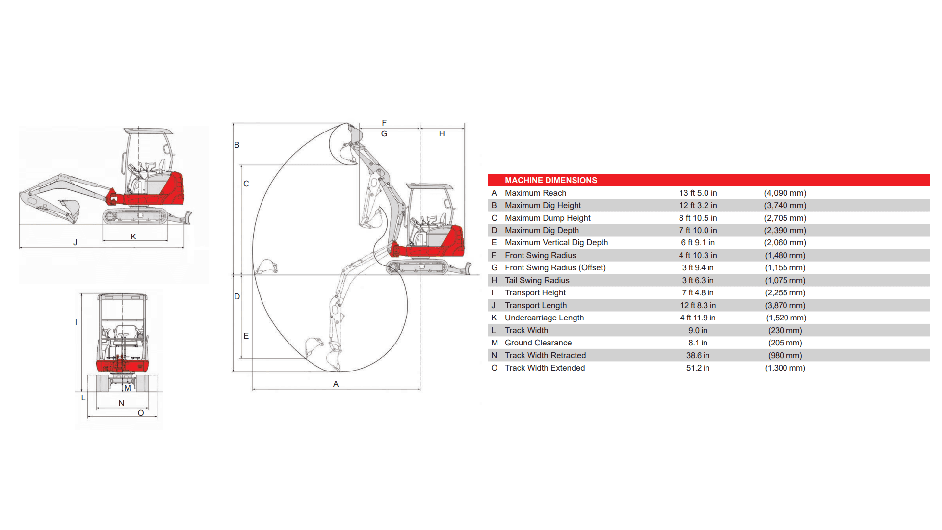 Gravemaskine 1,7 - 2,0 T
