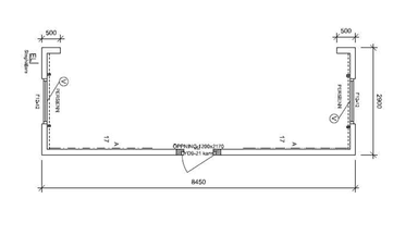 Storrumsmodul ECO m. højre langside (begrænset antal - kun i udvalgte afd.)*