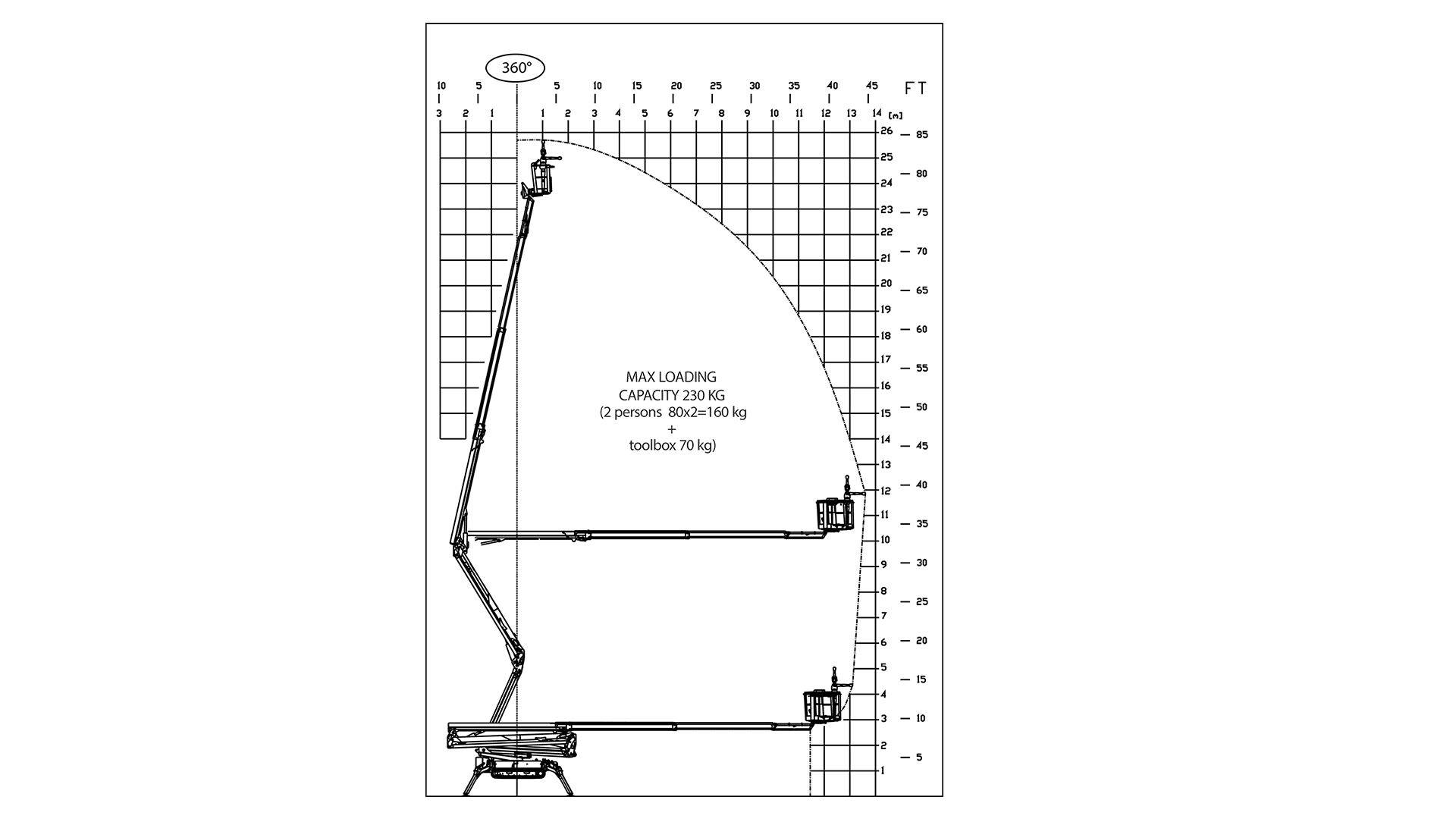 Bæltelift knækarm, Bi-Energy 26m