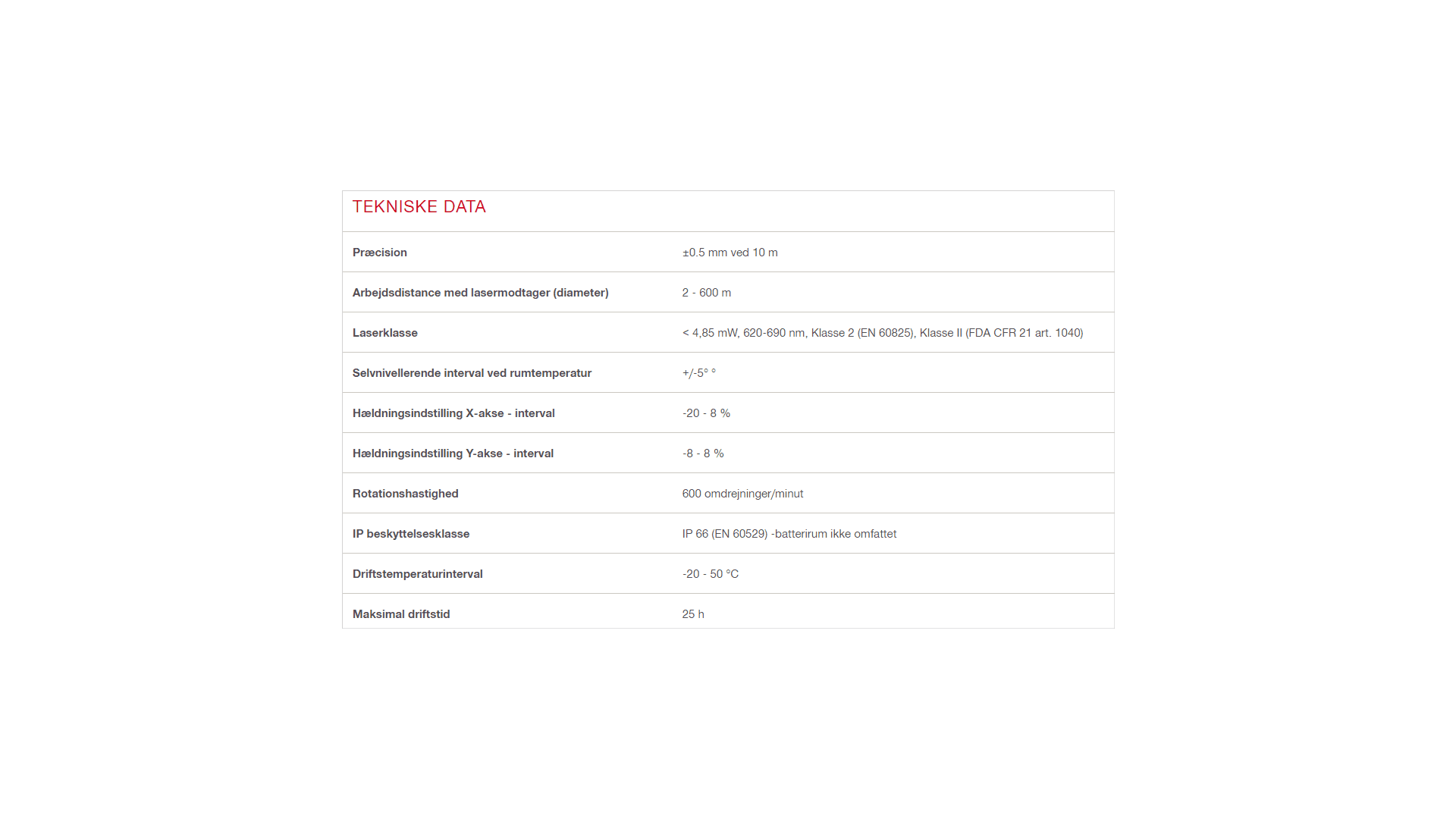 Rotorlaser batteri 2 Fald