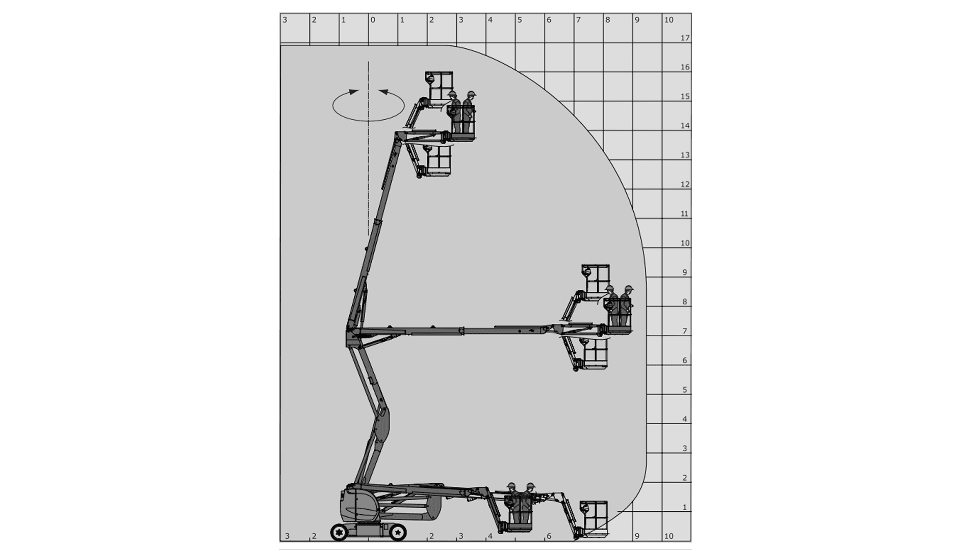 Bomlift knækarm Batteri 17m