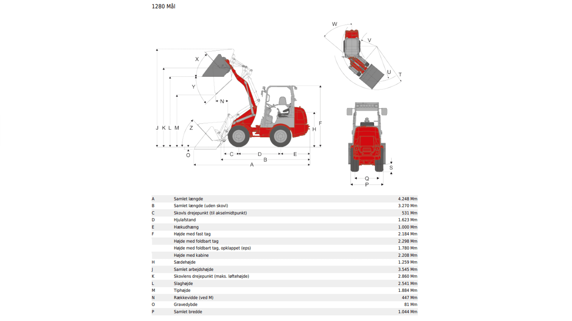 Gummiged 2,0- 2,2 T m. lukket kabine - (begrænset antal - kun i udvalgte afd.)*