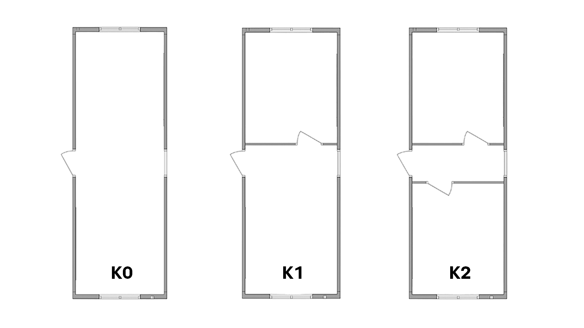 Kontormodul K0, K1 og K2
