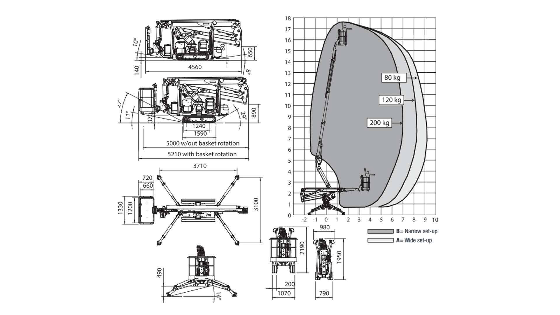 Bæltelift Knækarm, Bi-Energy 17m