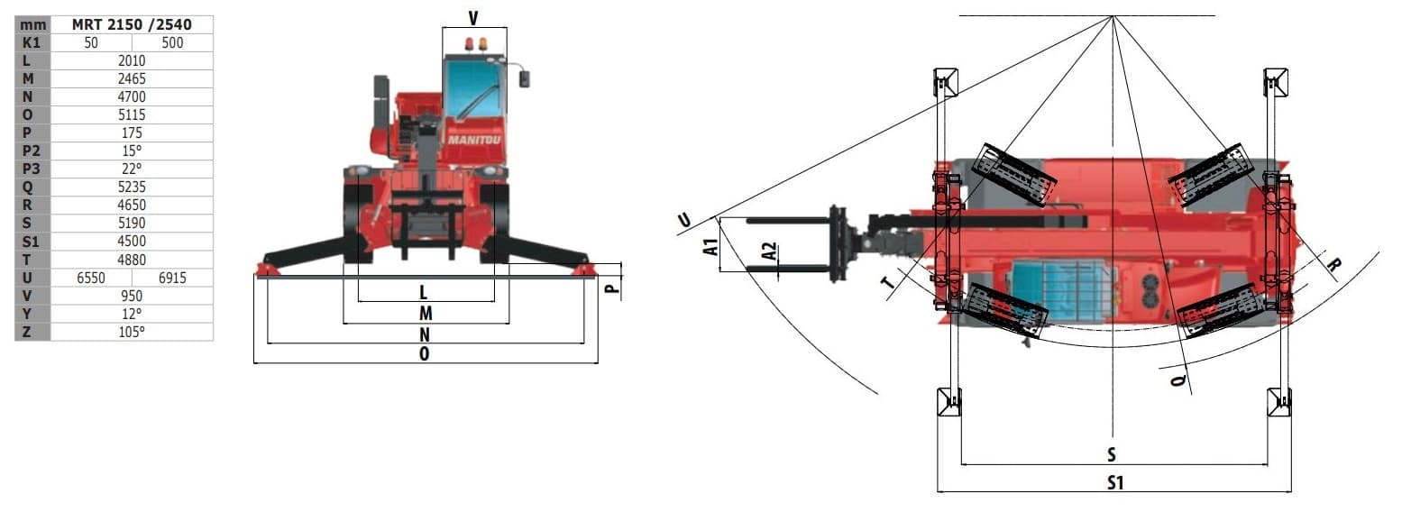 Teleskoplæsser rotation 21m