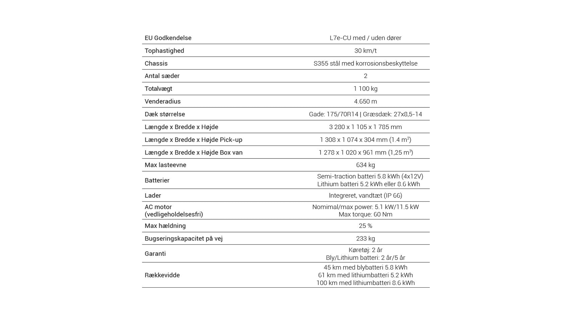 Varebil u 1.25T m/åbent lad, Batt. 5.7kW (begrænset antal - kun i udvalgte afd.)*