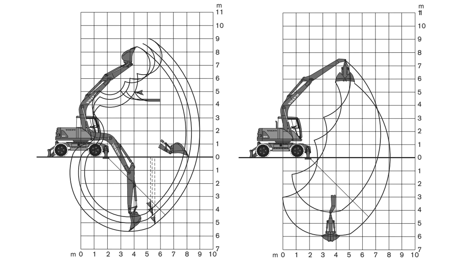 Gummihjulsgraver 16 t (skaffevare! - ikke i standard sortiment)*
