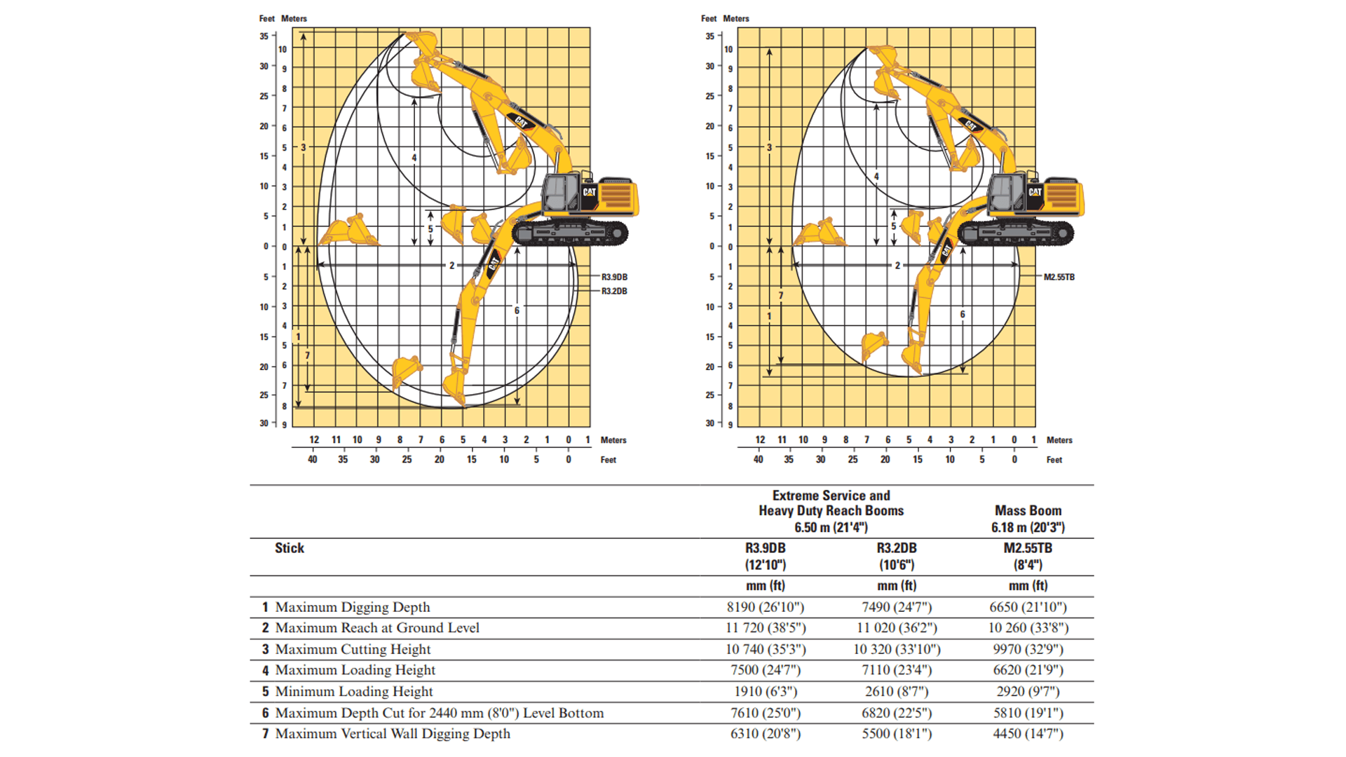 Gravemaskine 36/40 T