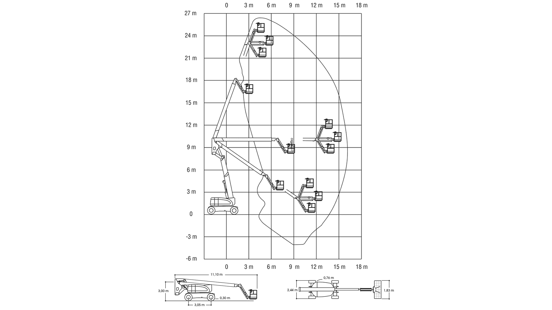 Dieselbomlift, 24m knækarm 4x4 (begrænset antal - kun i udvalgte afd.)*