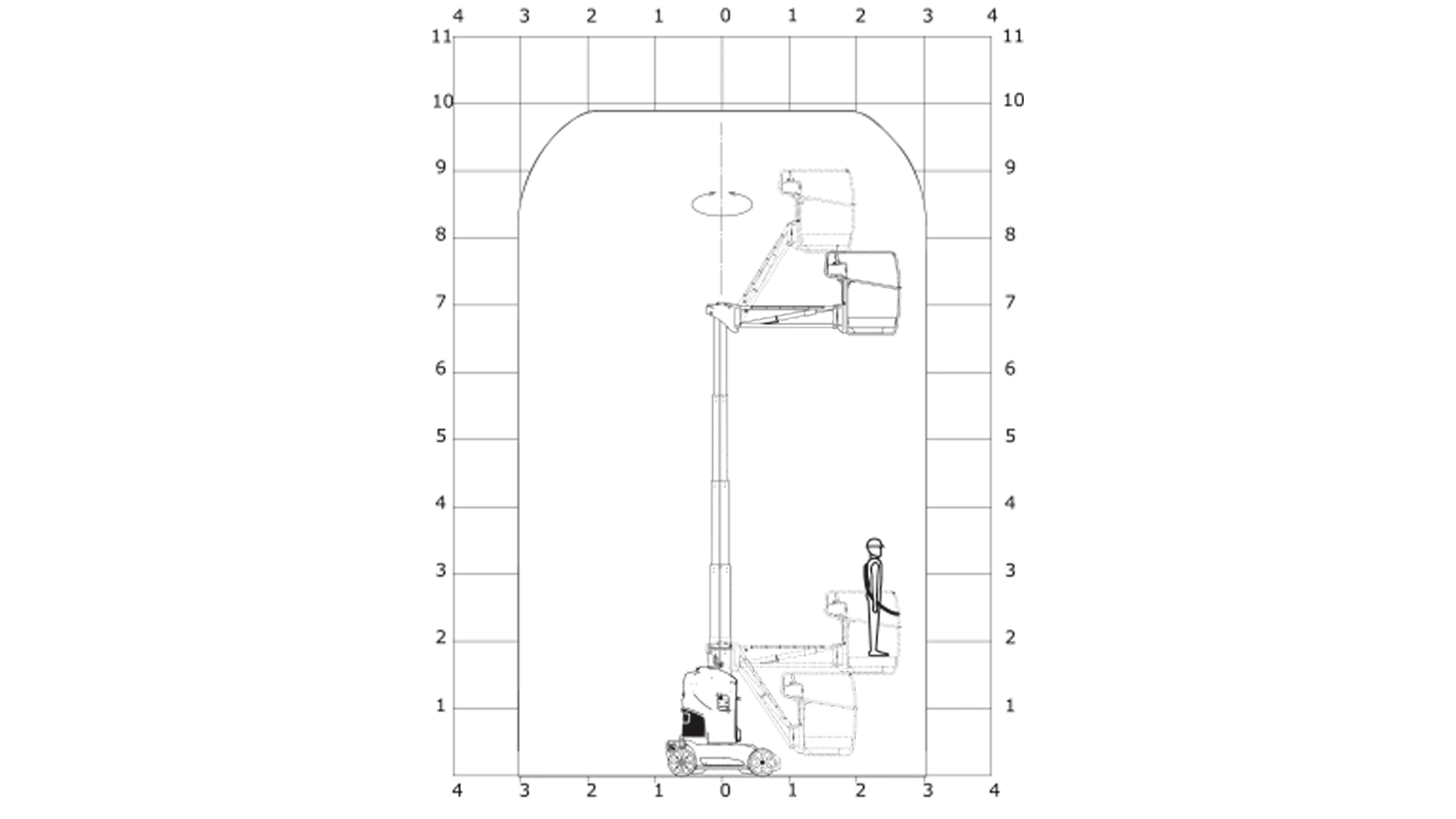 Søjlebomlift Batteri 10 m