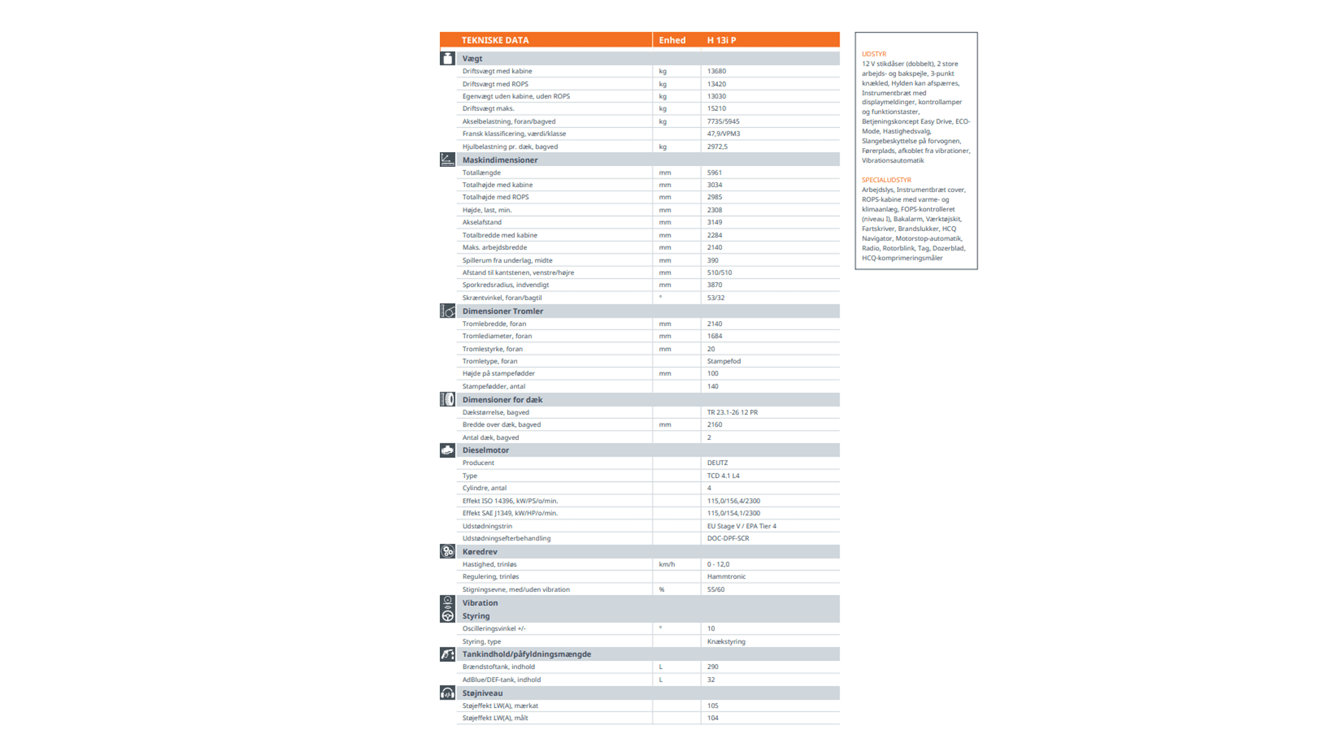 Tromle (valsetog) 12- 13 T råjord fast forfod