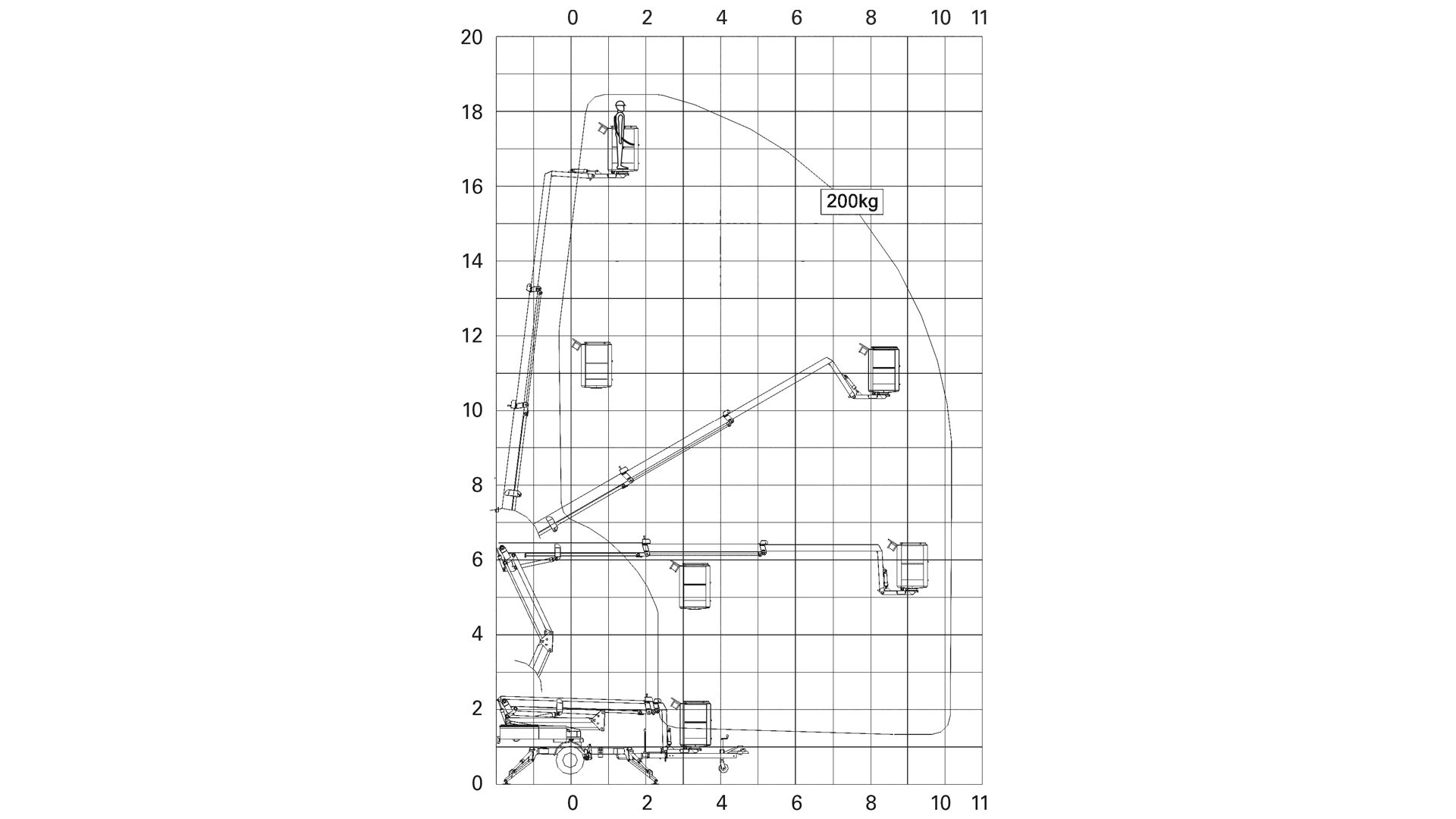 Trailerlift 18m knækarm batteri