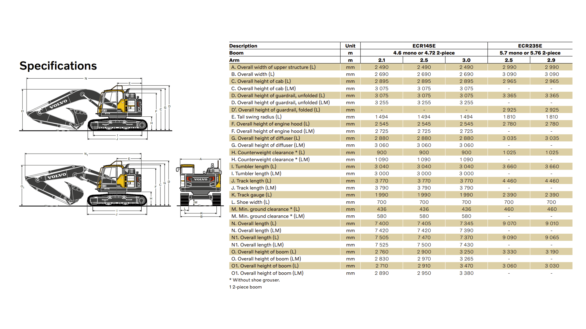 Gravemaskine 16 - 17 T