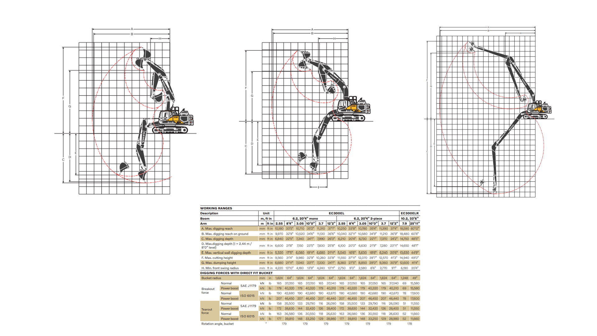 Gravemaskine 30/32 T