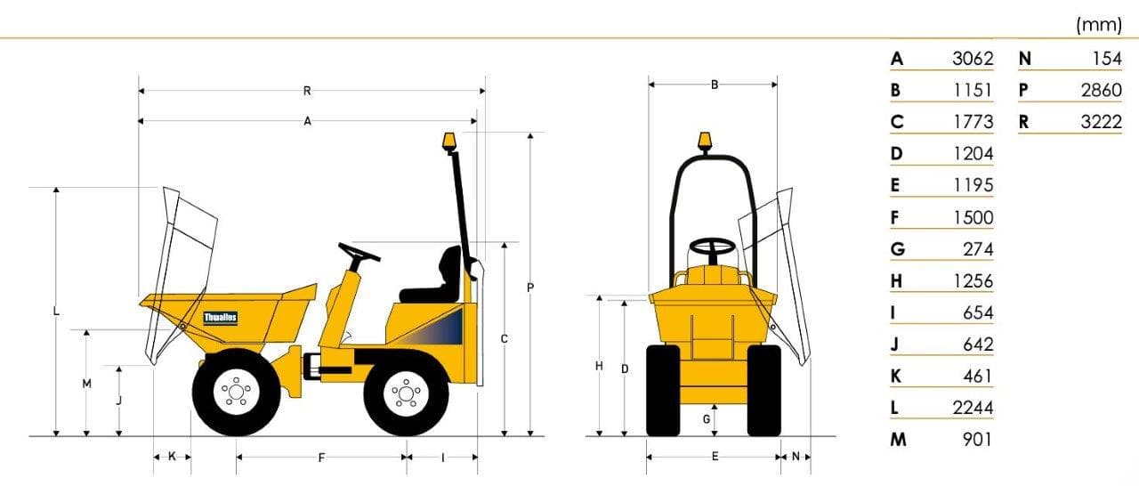Dumper 1 T u/højtip 0,5 m³ med svirvvel (begrænset antal - kun i udvalgte afd.)*