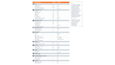 Combitromle 2,7 T Asfalt - BEGRÆNSET ANTAL