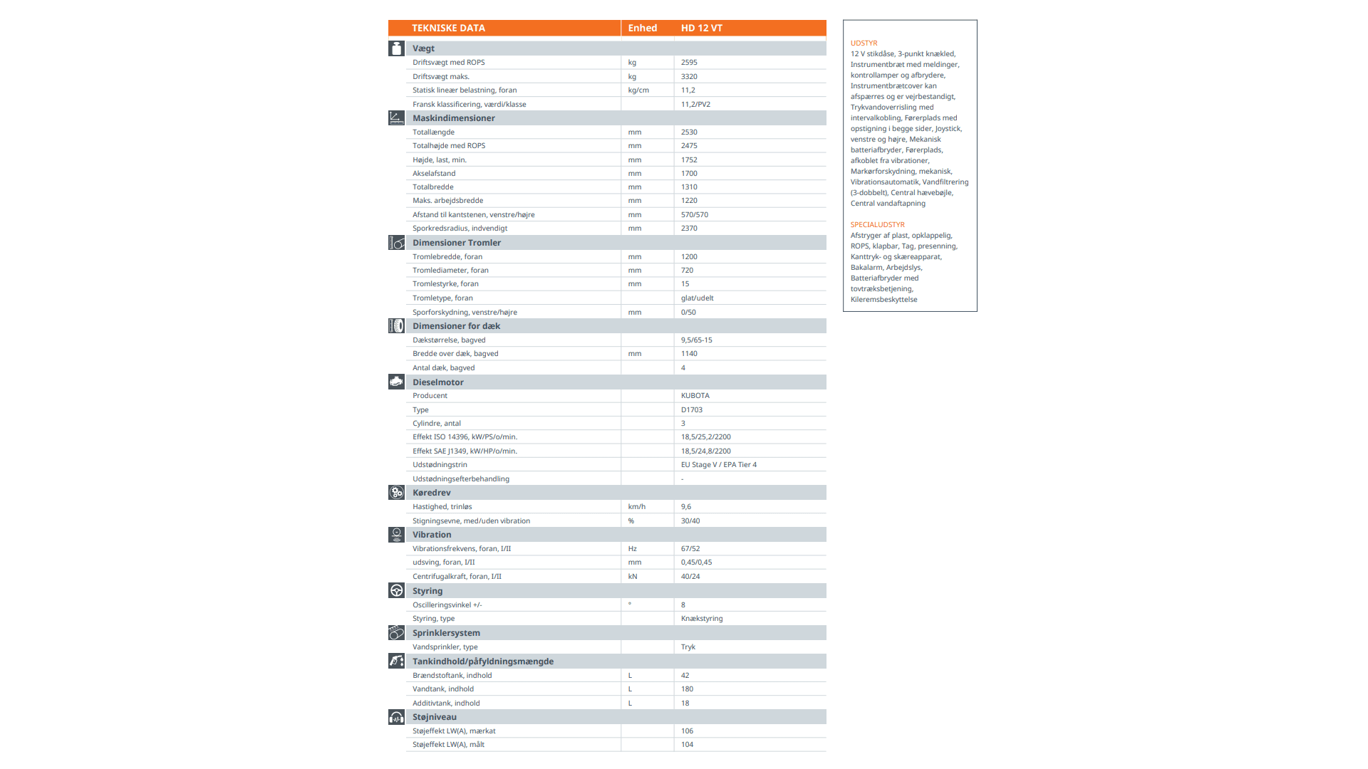 Combitromle 2,7 T Asfalt - BEGRÆNSET ANTAL
