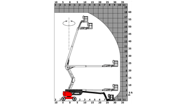 Bomlift Diesel 18m 4x4