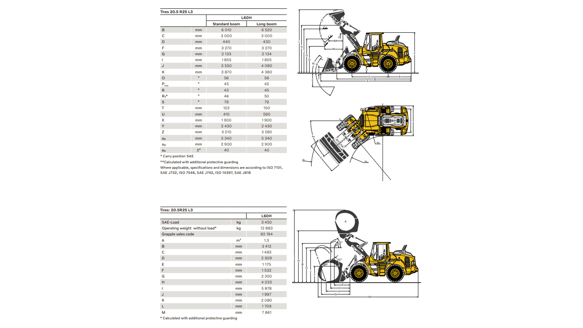 Gummiged 12 - 13 T (begrænset antal - kun i udvalgte afd.)*