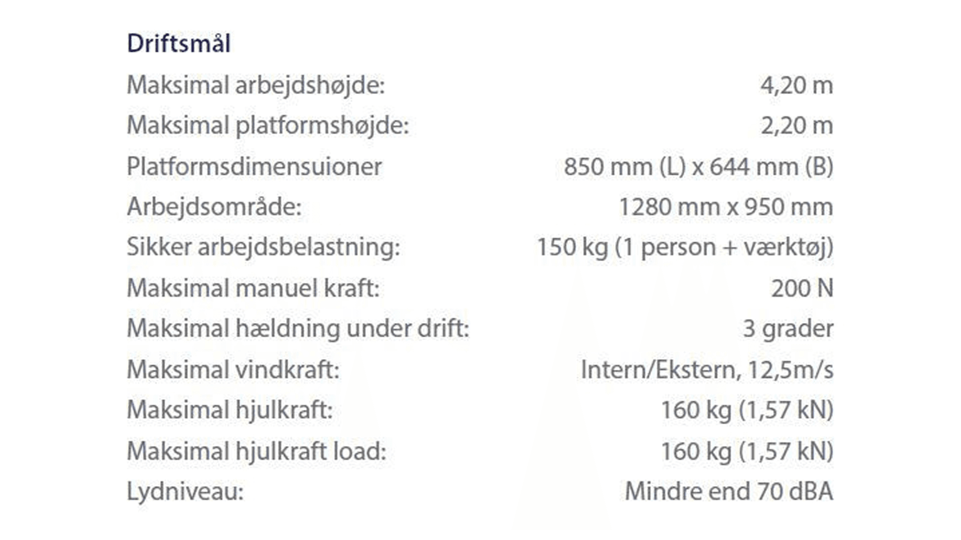 Søjlelift, manuel, 4.2M arbejdshøjde